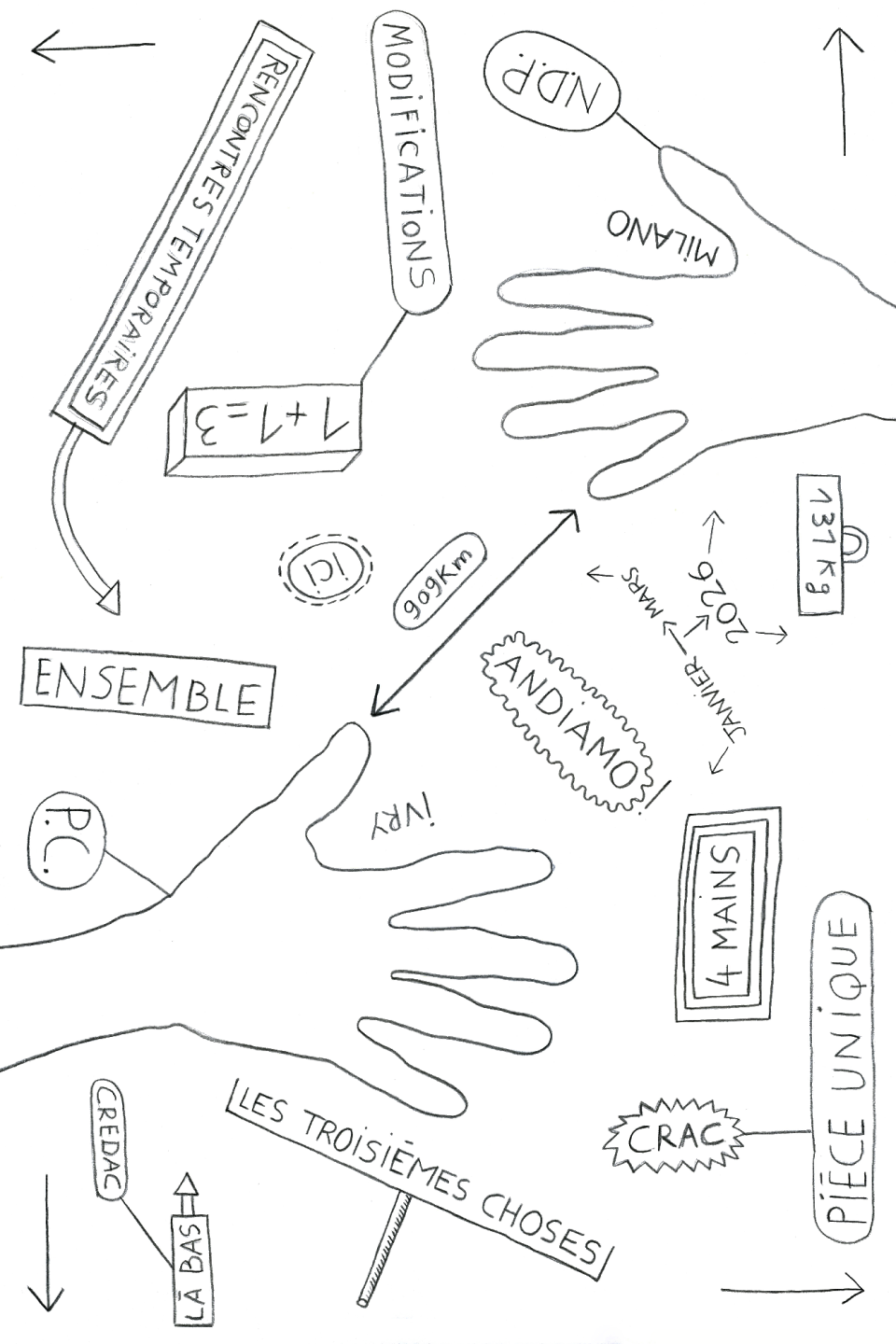 LE CRÉDAC — Andiamo, Pierre Charpin & Nathalie Du Pasquier